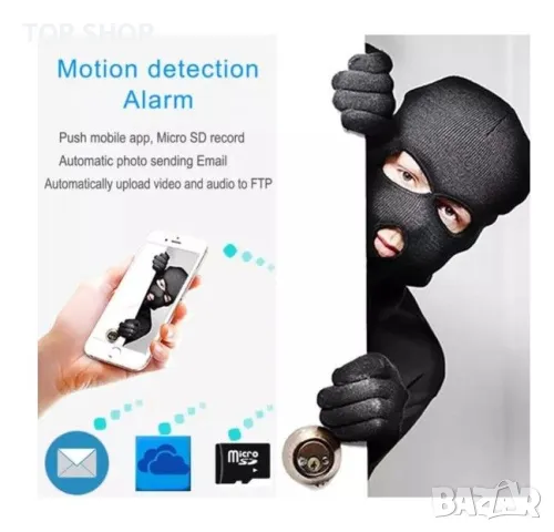 Wifi камера за видеонаблюдение Tnagora, FULL HD, Интериор / Екстериор, Панорама/Наклон 360 градуса,, снимка 2 - HD камери - 48874306