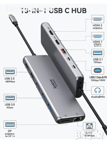 USB C докинг станция за два монитора, 13 в 1, снимка 2 - Друга електроника - 40593189