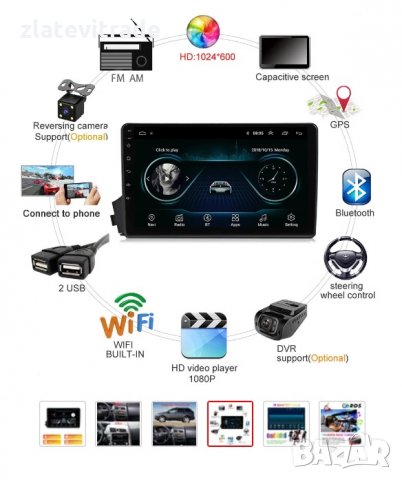 Ssangyong Kyron Actyon - Навигация Андроид Мултимедия, 9085, снимка 4 - Аксесоари и консумативи - 30930844