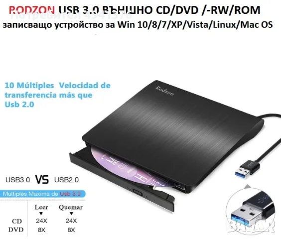 RODZON USB 3.0 ВЪНШНО ПРЕНОСИМО CD / DVD / -RW / ROM ЗАПИСВАЩО У-ВО, снимка 2 - Други - 56109457