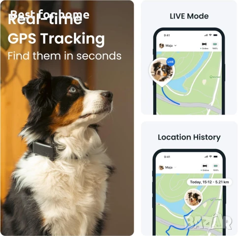 GPS,  Smart  тракер за кучета, снимка 2 - За кучета - 50961506