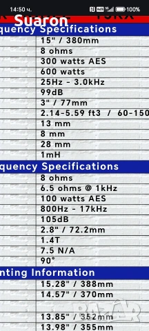 Колона ,,Beyma 15KX" коксиална, снимка 14 - Тонколони - 53054083