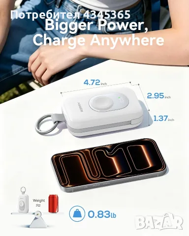 Мощна външна батерия RORRY CharmGo 20000mAh 30W PD – За iPhone, Apple Watch и iPad, снимка 7 - Външни батерии - 56088226
