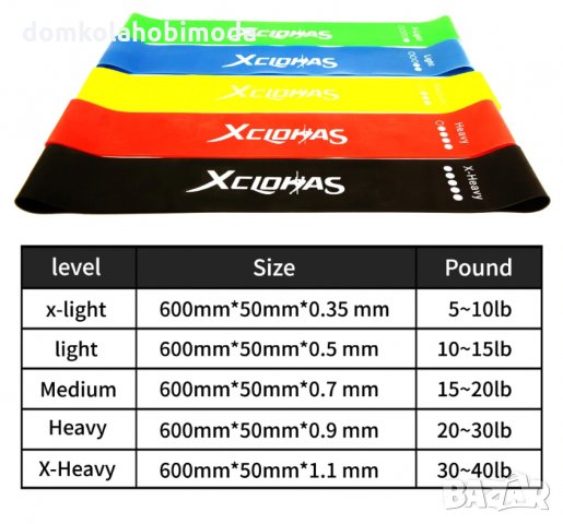 Ластик за тренировка 60 сантиметра, С различно съпротивление , снимка 10 - Фитнес уреди - 31246148