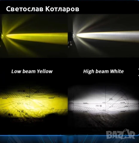 Лед LED Халоген Фар Работна Лампа къси/дълги светлини бяла + жълта 9V - 60V , снимка 3 - Аксесоари и консумативи - 51348205