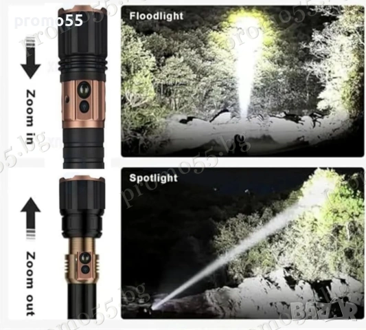 Алуминиев Акумулаторен Фенер с Лазерен Лъч в Четири Цвята, снимка 3 - Екипировка - 53882879