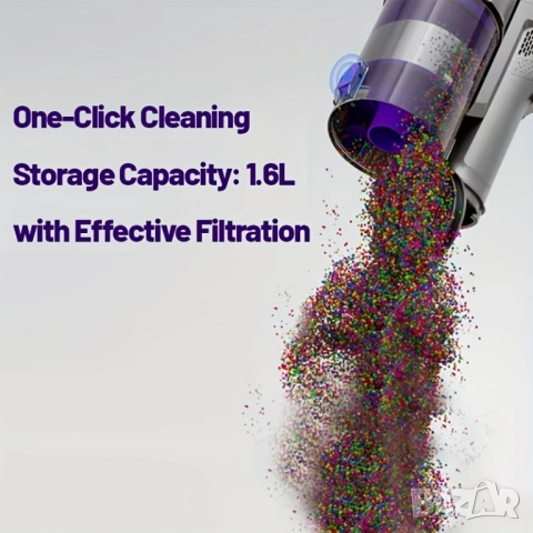 Безжична Вертикална Прахосмукачка - Yanhama H5 650W 75000Pa, 4-в-1 с 60 Мин Работа, LED!, снимка 10 - Прахосмукачки - 51500108