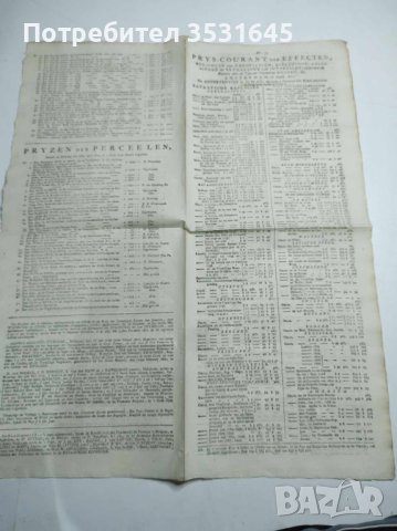 Колекция с ценни книжа, снимка 9 - Други ценни предмети - 42514438