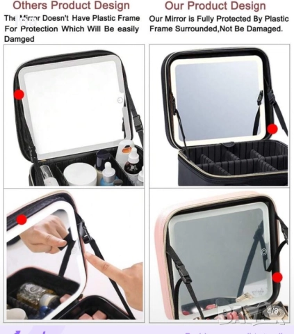 Козметична чантичка с лед огледало три цвята, снимка 3 - Декоративна козметика - 52872386