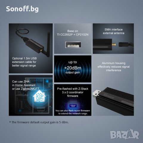 SONOFF ZB Dongle-P Zigbee 3.0 USB Dongle Plus Безжичен Zigbee Анализатор USB Интерфейс за заснемане , снимка 6 - Друга електроника - 37184110