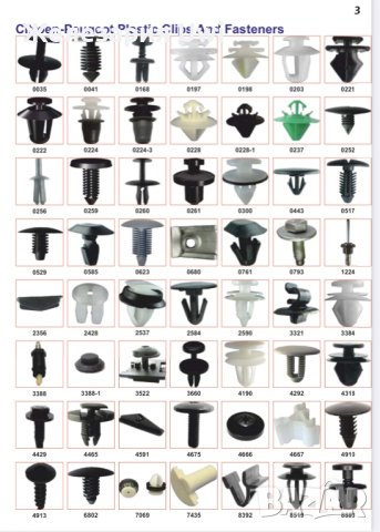 Авто клипс, снимка 4 - Аксесоари и консумативи - 40264971