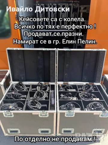 Два кейса за осветление., снимка 2 - Друга електроника - 56022913