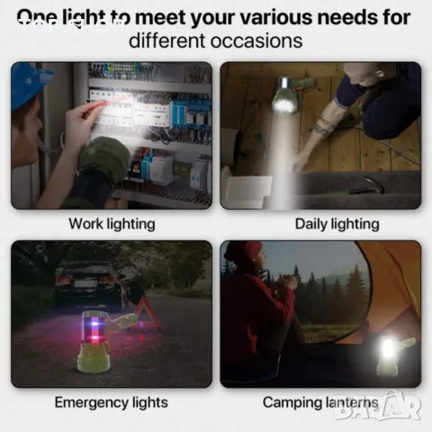 Прожектор с 10 000 лумена, снимка 3 - Друга електроника - 48723895