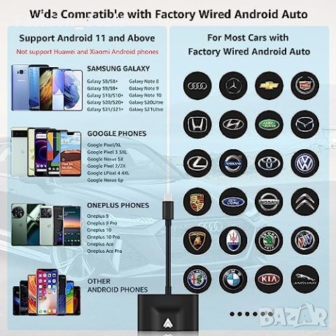 Нов Android CarPlay Безжичен Dongle - Свържи Бързо и Лесно за кола автомобил, снимка 2 - Друга електроника - 42861874