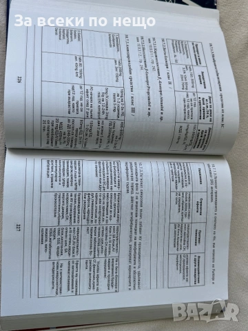 Лекарствен справочник - Стоян Миленков, снимка 8 - Специализирана литература - 54308099