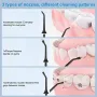 Нов Водоустойчив безжичен иригатор за устна кухина/Премахване зъбна плака/USB акумулатор, снимка 5
