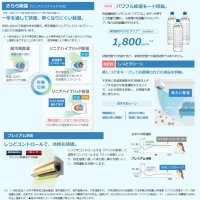 Японски Инверторен климатик DAIKIN S363ATAS-W модел 2023 година, снимка 4 - Климатици - 39523865