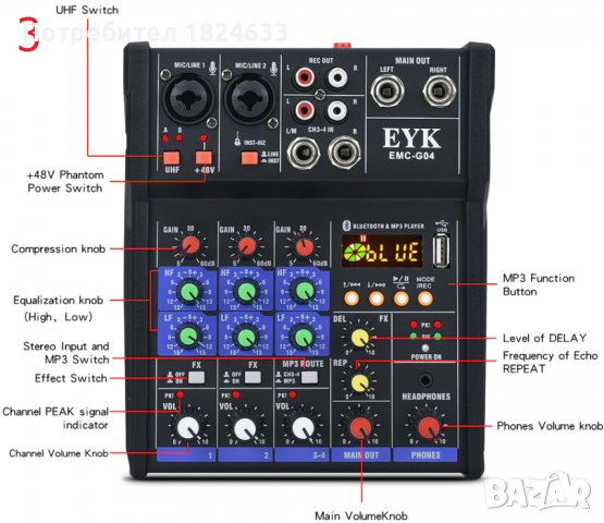 Аудио мини миксери LOMEHO AM-AX3 BOMGE BMG-06D EYK EMC-G04 в Ресийвъри ...