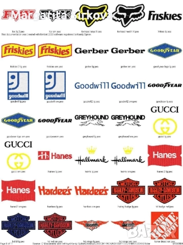 Продава се развит бизнес - фирма за бродерии в Бургас, снимка 11 - Други услуги - 51682719