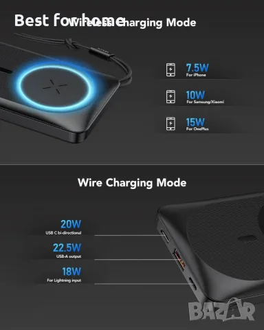 Безжично преносимо зарядно устройство VRURC за iPhone, 10000 mAh Magnetic Power Ban, снимка 8 - Външни батерии - 47467662
