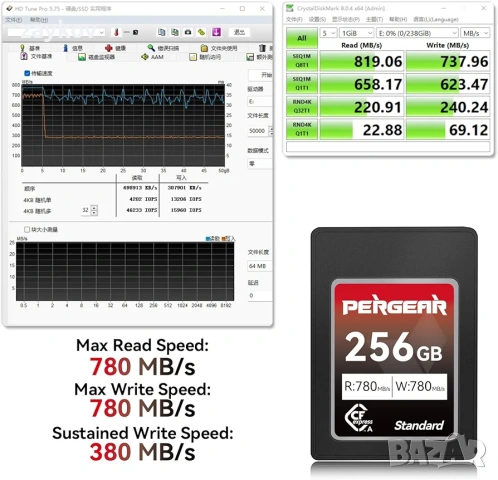 Карта памет Pergear 256GB CFexpress Type A, скорост на четене до 780MB/s и скорост, снимка 2 - Друга електроника - 54308598
