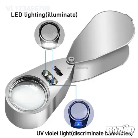 Сгъваема метална Лупа с увеличение 30 /40 пъти - 3 модела, снимка 10 - Колекции - 48834177
