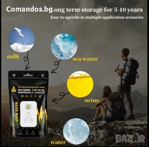 Тактическа спешна светлина , снимка 3 - Екипировка - 51509269