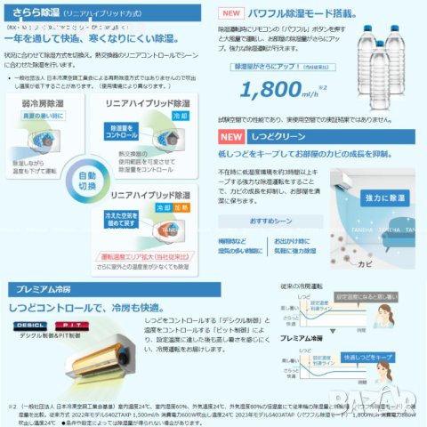 Японски Инверторен климатик DAIKIN S363ATAS-W модел 2023 година, снимка 4 - Климатици - 39523865