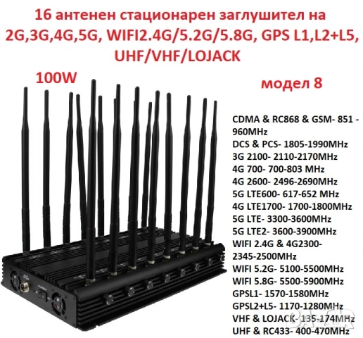 Заглушители за GSM, GPS, WiFi, Bluetooth, RF, снимка 9 - Samsung - 49962736