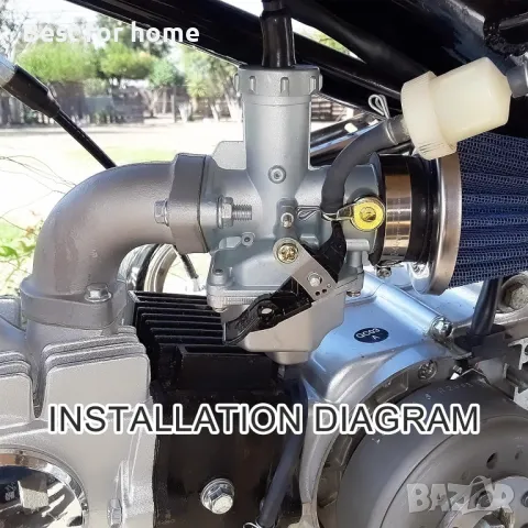 Карбуратор GOOFIT PZ27 за ATV и мотори XR100 CB125 XL125 CM185 ATC185 ATC200 TRX250, снимка 7 - Аксесоари и консумативи - 50138238