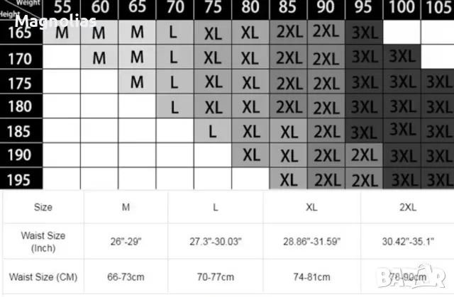 Мъжки прашки G-String , снимка 4 - Бельо - 48253384