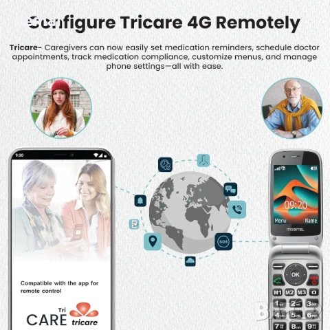 Mobitel 8010 Мобилен телефон за възрастни хора с голeми бутони, сгъваем, 4G, отключен, червен, снимка 7 - Други - 51159293