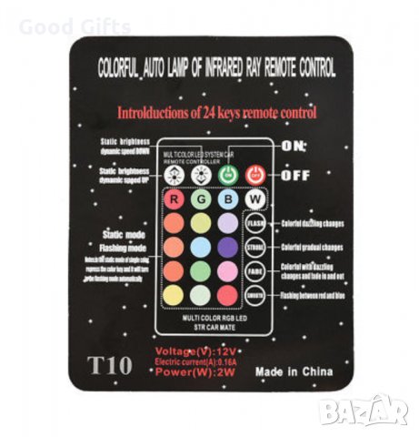 Цветни LED крушки за фарове габарит светлини с дистанционно управление, снимка 8 - Аксесоари и консумативи - 29524454