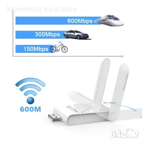 Wi-Fi 5G 600M USB DUAL адаптер - високоскоростен, снимка 4 - Друга електроника - 49525518