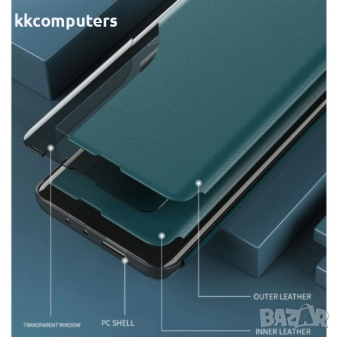 Apple iPhone 15 View Window Калъф и Протектор, снимка 10 - Калъфи, кейсове - 52202695