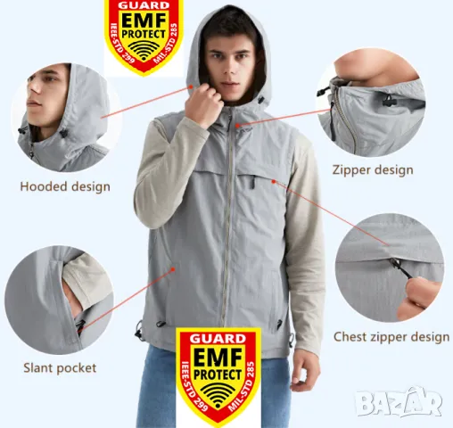 Екраниран Суичър с Метални Нишки RF EMF EMR GPS Wi-Fi BT5 5G Вълнова Електромагнитна Защита ЕМП EMP , снимка 4 - Суичъри - 35085213