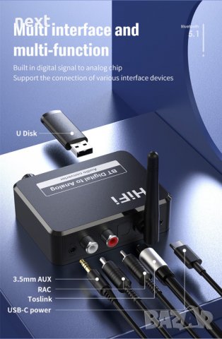 Bluetooth цифров ДАК BLS-B35 HiFi DAC + Гаранция, снимка 4 - Други - 39681364