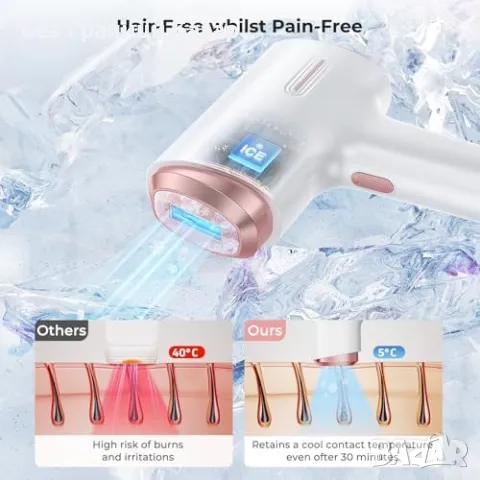 Нов IPL уред за епилация с 5°C охлаждане и 999,900 импулса премахва косми, снимка 3 - Други - 48602626