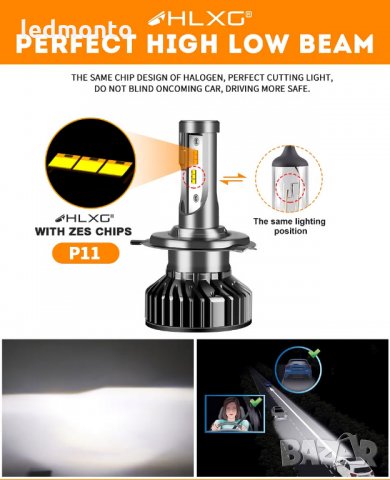 Лед крушки h7 лед крушки h4 лед крушки  , hb3 hb4  - HGLK®   ДИОД ZES 2, снимка 4 - Части - 31026845