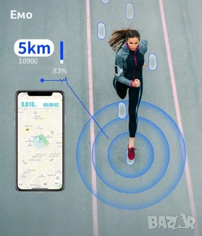 Runmifit S5 смарт гривна за активно спортуване измерва различни индикации SMW48, снимка 5 - Смарт гривни - 47817385