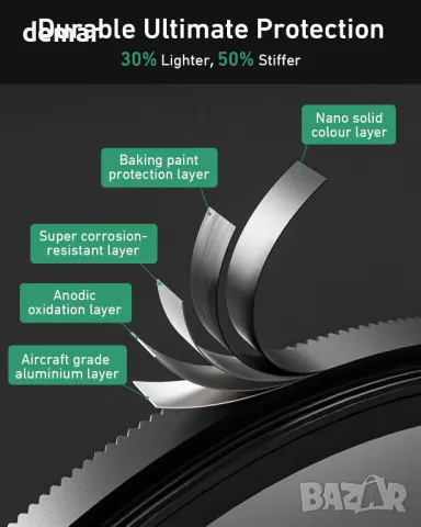 Heysliy 77 mm UV филтър, филтър за ултравиолетова защита на обектива, снимка 4 - Обективи и филтри - 49242350