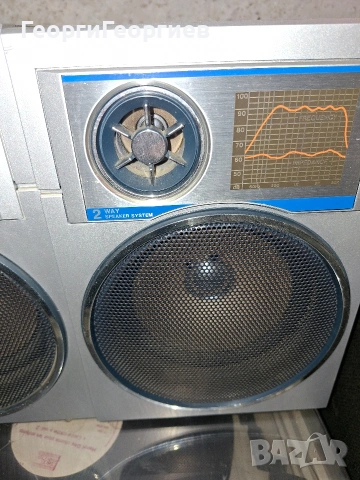 Колонки, снимка 2 - Тонколони - 53876143