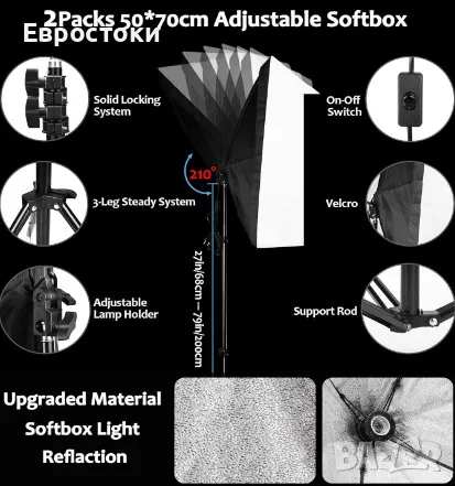 Комплект студийно осветление Zingbabu, фотографски осветителен комплект със софтбокси 50x70 см, снимка 6 - Светкавици, студийно осветление - 48734155