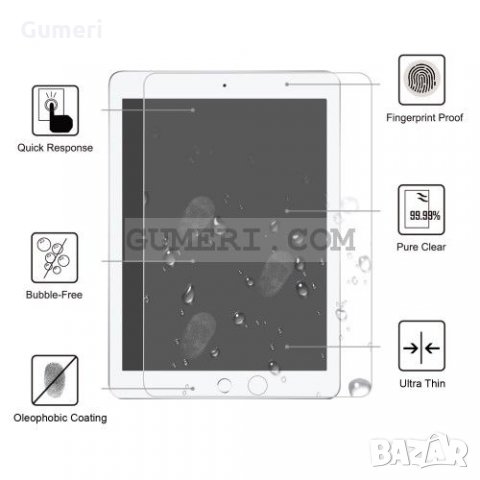Apple iPad Air (iPad 5) -Противоударен Протектор за Екрана, снимка 2 - Фолия, протектори - 35515189