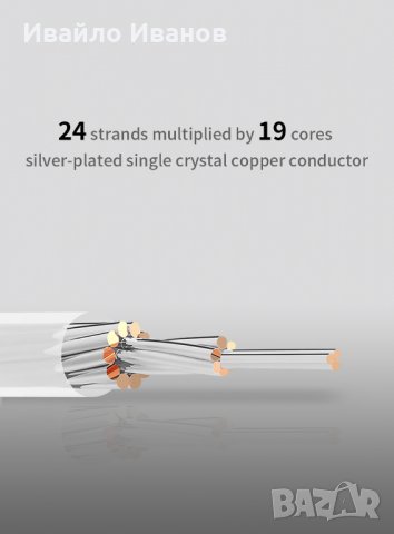 TODN /датски/ посребрен  High-end 7N OCC кабел за тонколони , снимка 4 - Тонколони - 38086463