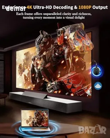 Безжичен HDMI адаптер AIMIBO с 4K декодиране и три режима, снимка 7 - Мрежови адаптери - 55945917