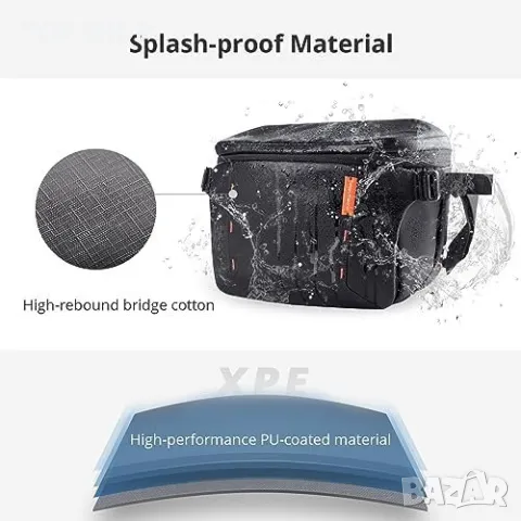 Нова PGYTECH OneMo Sling  Водоустойчива Чанта за Фотоапарат 11L-13.5L DSLR, снимка 6 - Чанти, стативи, аксесоари - 49567174