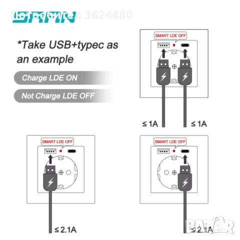 Бял Контакт за Вграждане с Двоен USB A плюс C, снимка 5 - Други стоки за дома - 52403720