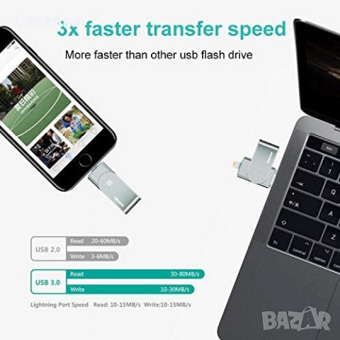 256 GB USB Stick Idoove за iPhone, iPad, Android и компютър, снимка 3 - Аксесоари за Apple - 37251635