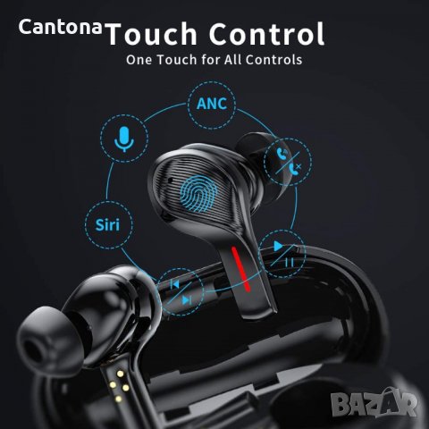 AIKELA безжични Bluetooth 5.0 слушалки, с активно шумопотискане с 4 микрофона, Hi-FI стерео звук док, снимка 4 - Безжични слушалки - 37861702